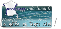Info Climat